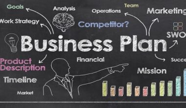 How To Design A Proper Business Plan